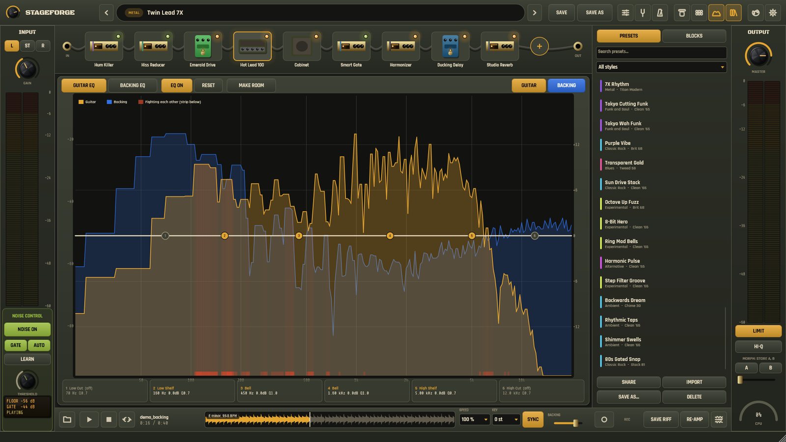 Mix view: guitar and backing-track spectra, the masking strip and a 6-band EQ